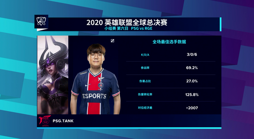 中国战队历史性夺冠机器人足球世界杯