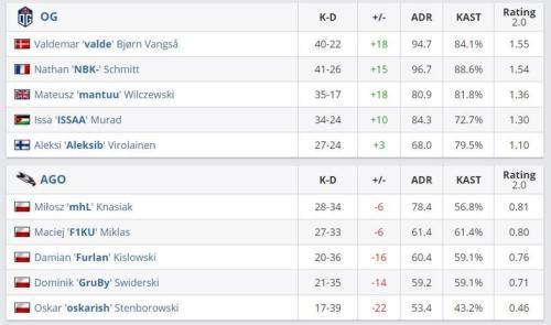 揭秘VALORANT背后的创作故事与制作人Anna Donlon的理念