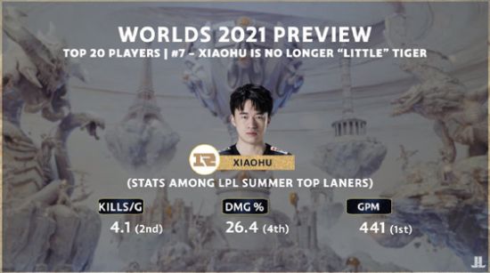 火蝠布雷泽在风暴英雄中引发全新热潮