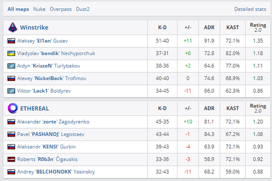 电竞赛事如何推动文旅行业的流量转化
