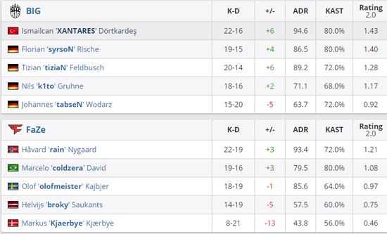 北京亦庄电竞节精彩启幕打造青春活力城市